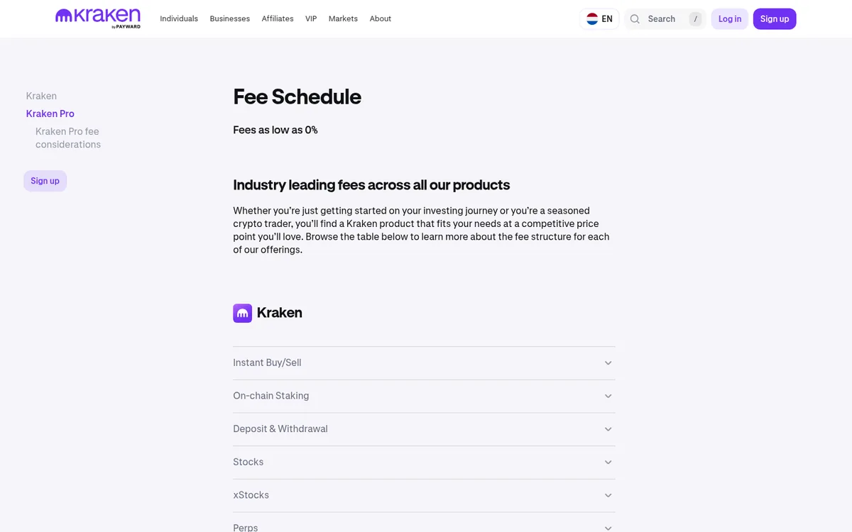 Kostenpagina van Kraken – Ripple kopen bij Kraken